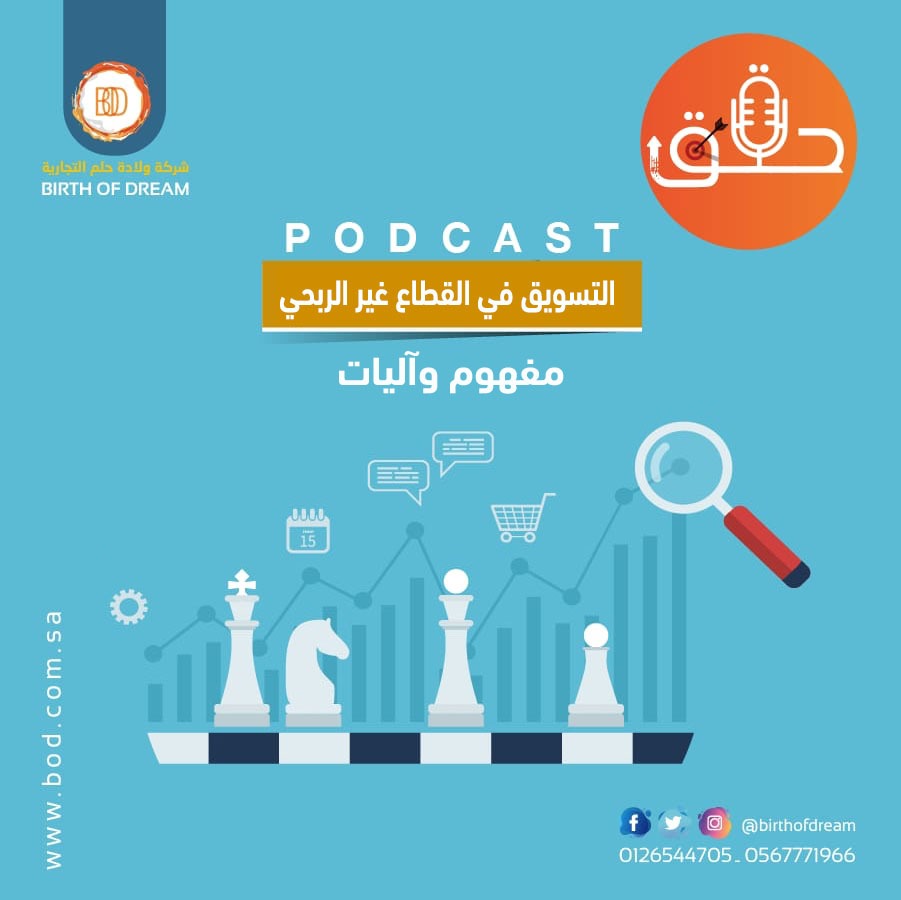 التسويق في القطاع الغير ربحي مفهوم وآليات