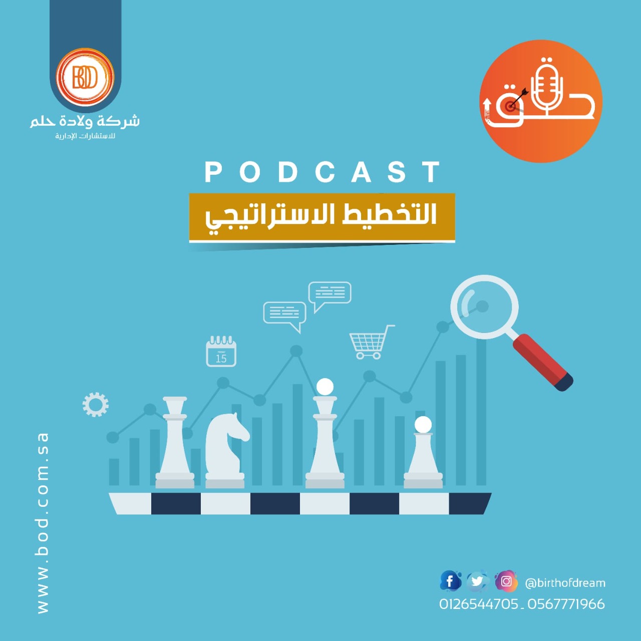 التخطيط الاستراتيجي